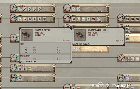 《帝國神話》如何種田？農畜業經營經驗分享