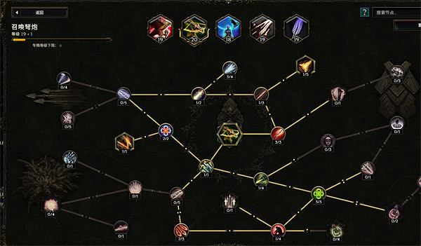 《最後紀元》弩炮馴鷹者bd攻略