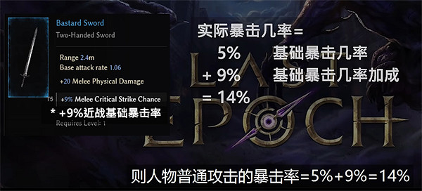 《最後紀元》暴擊概率雷腦製介紹