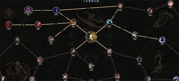 《最後紀元》黯影刃舞bd攻略