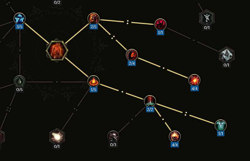 《最後紀元》0.9死靈法師開荒BD攻略 《最後紀元》0.9死靈法師開荒BD攻略
