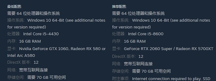《夜鶯傳說》Steam名字介紹