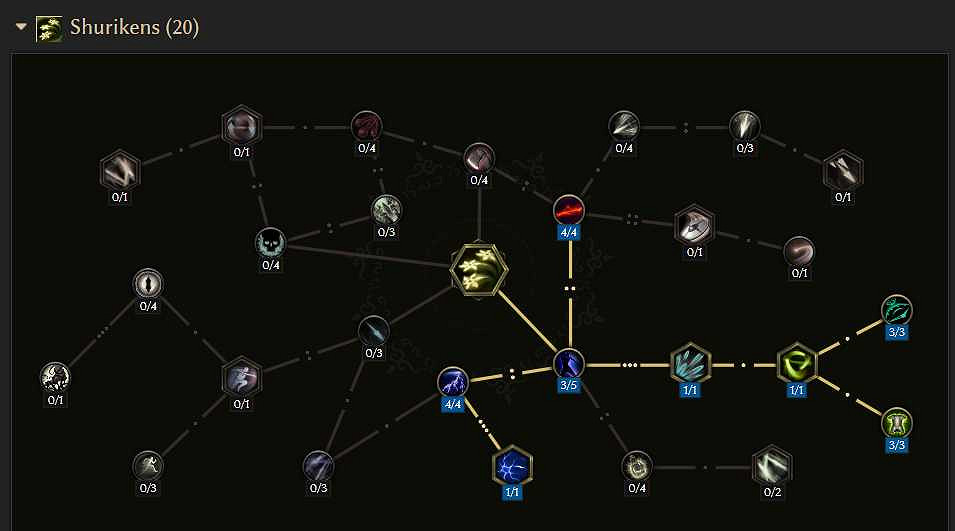 《最後紀元》爆炸箭匕首bd介紹 《最後紀元》爆炸箭匕首bd介紹