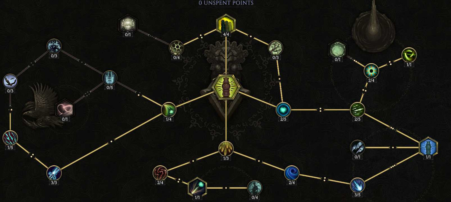 《最後紀元》0.9樹德圖騰開荒BD攻略 《最後紀元》0.9樹德圖騰開荒BD攻略