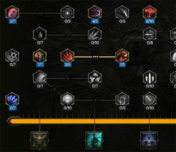 《最後紀元》德魯伊地震熊bd攻略 《最後紀元》德魯伊地震熊bd攻略