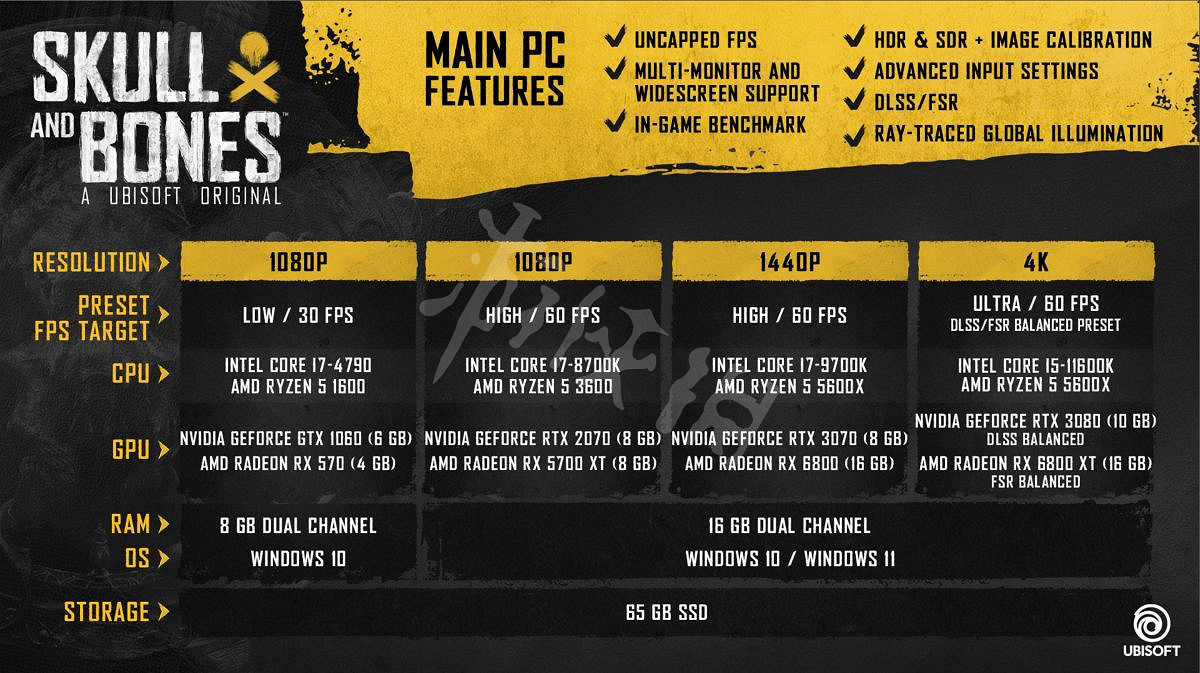 《怒海戰記》配置要求高嗎?配置要求介紹 《怒海戰記》配置要求高嗎?配置要求介紹