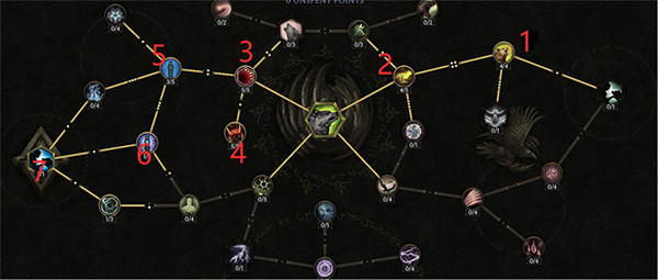 《最後紀元》狼群bd介紹