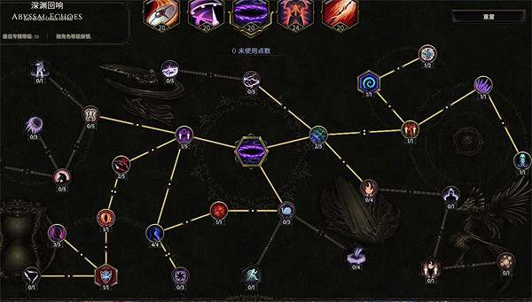 《最後紀元》熔爐衛士bd 《最後紀元》熔爐衛士bd