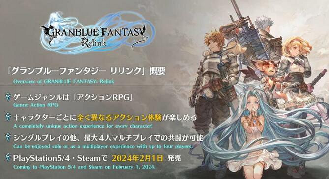 《碧藍幻想Relink》試玩版有嗎？遊戲新內容一覽