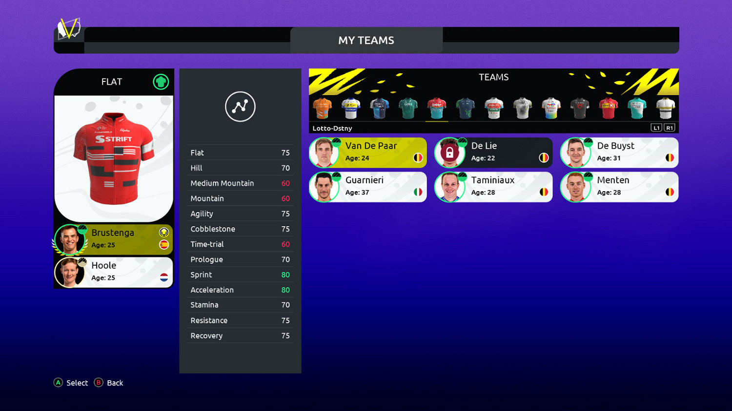 騎行模擬遊戲《Tour de France 2024》Steam頁面上線 6月7日發售