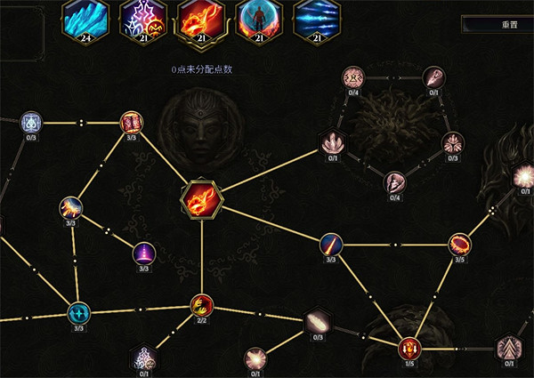 《最後紀元》符文法師加點圖分享