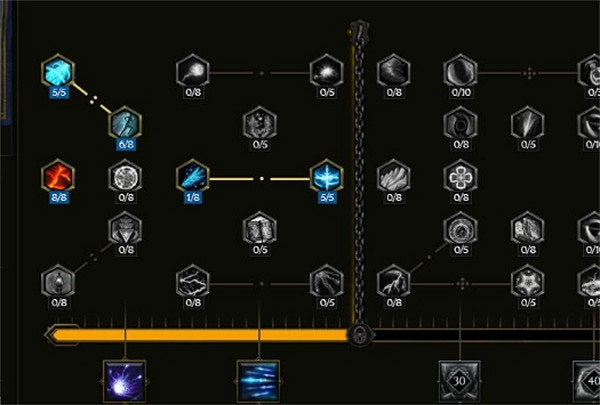《最後紀元》符文法師加點圖分享
