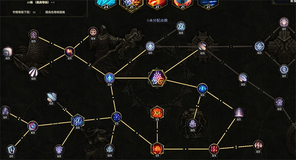 《最後紀元》符文法師加點圖分享