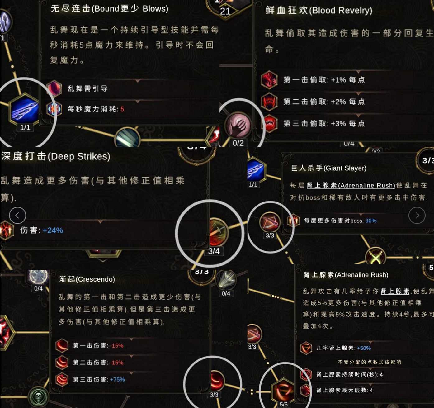 《最後紀元》0.91神射手引導亂舞BD攻略