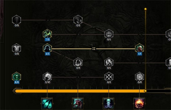 《最後紀元》骷髏法師加點圖分享 《最後紀元》骷髏法師加點圖分享