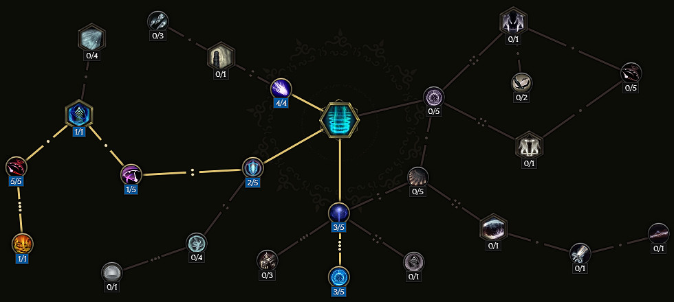 《最後紀元》0.9雷電法師開荒BD攻略 《最後紀元》0.9雷電法師開荒BD攻略