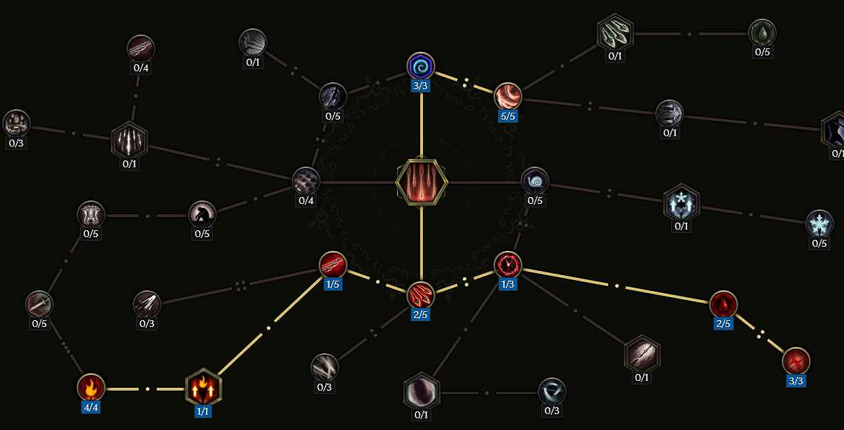 《最後紀元》神射手火焰箭雨BD攻略 《最後紀元》神射手火焰箭雨BD攻略