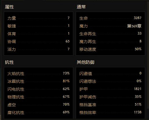 《最後紀元》聖騎審判正火最後一戰BD攻略 《最後紀元》聖騎審判正火最後一戰BD攻略