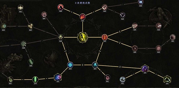 《最後紀元》刀刃舞者低血圓舞斬BD推薦圖文攻略