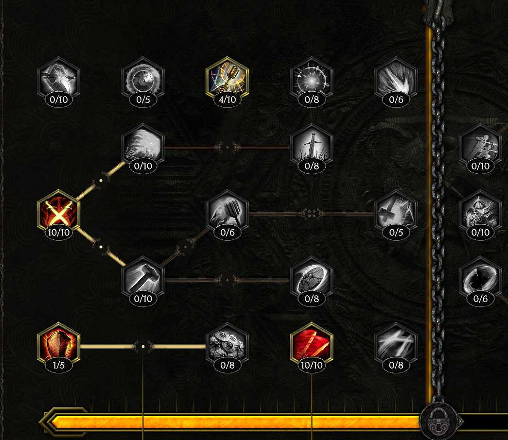 《最後紀元》虛空流血MABD推薦攻略