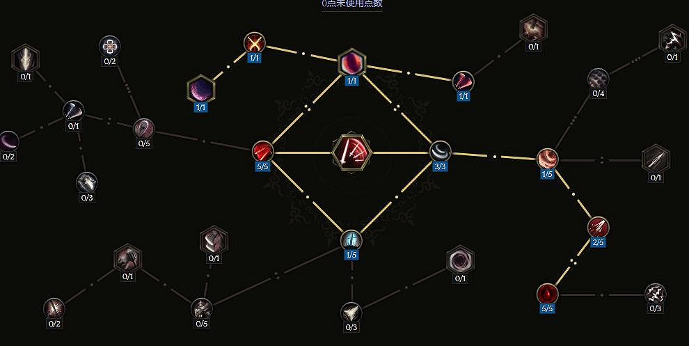 《最後紀元》虛空騎士虛空斬BD攻略