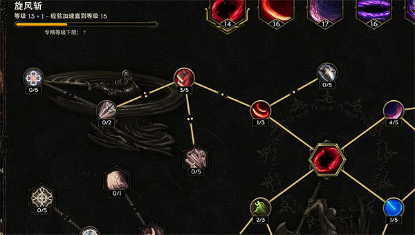 《最後紀元》虛空騎士強度介紹