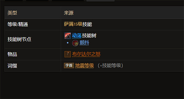 《最後紀元》地震技能介紹 《最後紀元》地震技能介紹