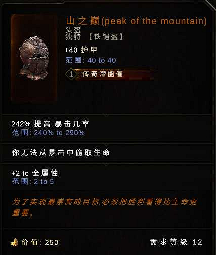 《最後紀元》無光之亭Boss特殊掉落介紹