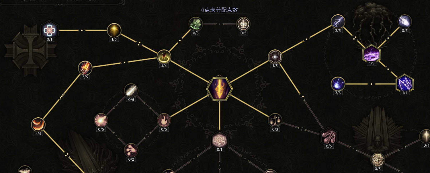 《最後紀元》虛空流血MABD推薦攻略 《最後紀元》虛空流血MABD推薦攻略