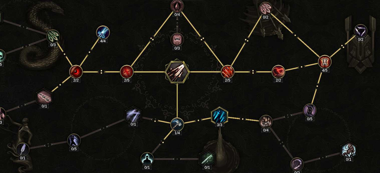 《最後紀元》刃舞低血圓舞斬BD攻略 《最後紀元》刃舞低血圓舞斬BD攻略