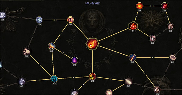 《最後紀元》技能數量介紹