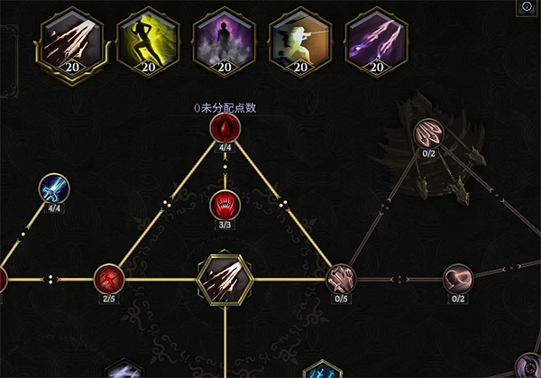 《最後紀元》重置技能方法