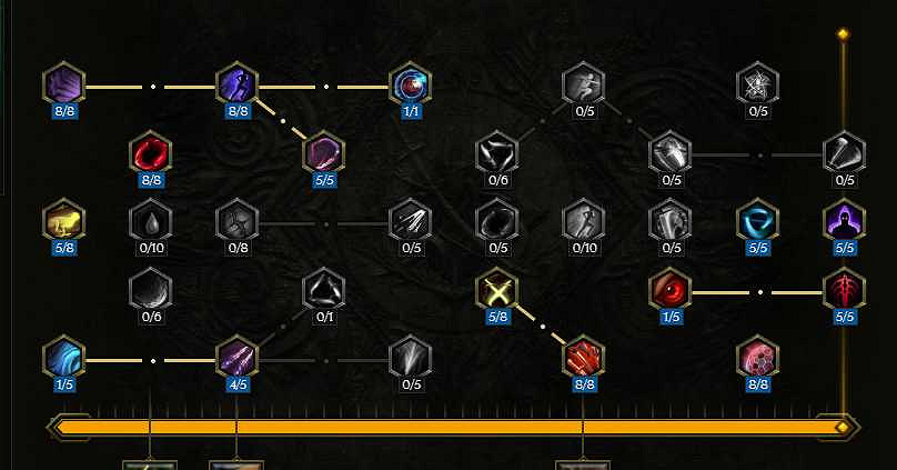 《最後紀元》刃舞低血圓舞斬BD攻略 《最後紀元》刃舞低血圓舞斬BD攻略