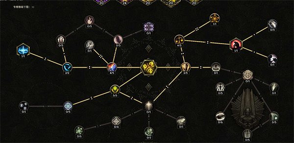 《最後紀元》聖騎士萬盾飛雷神bd攻略 《最後紀元》聖騎士萬盾飛雷神bd攻略