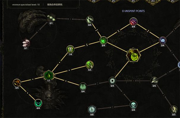 《最後紀元》流血亂舞加點 《最後紀元》流血亂舞加點