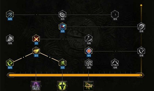 《最後紀元》刀刃舞者低血圓舞斬BD推薦圖文攻略