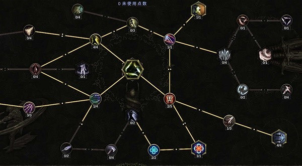 《最後紀元》刀刃舞者低血圓舞斬BD推薦圖文攻略