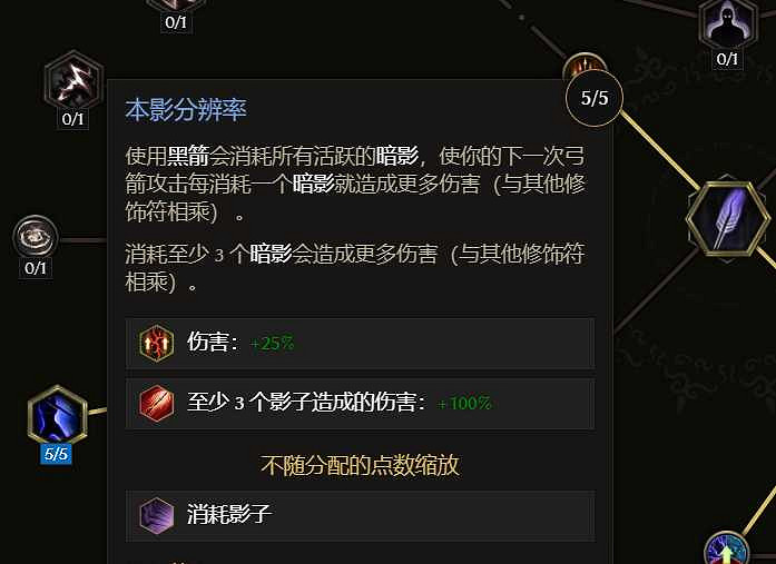 《最後紀元》神射手爆炸箭BD攻略 《最後紀元》神射手爆炸箭BD攻略