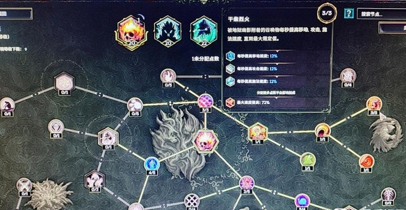 《最後紀元》1.0死靈法師BD推薦圖文攻略