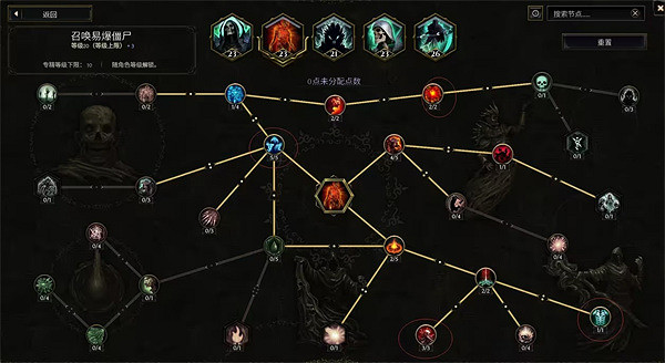 《最後紀元》死靈法師純召喚玩法介紹