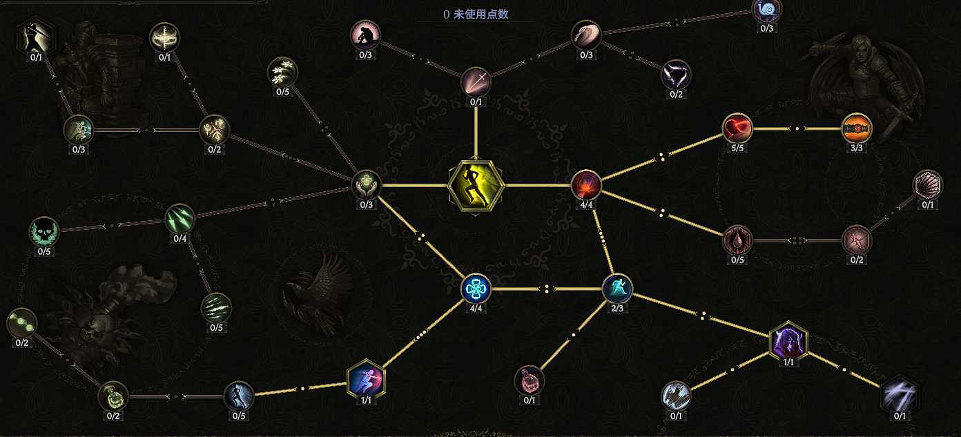 《最後紀元》神射手毒箭雨BD攻略 《最後紀元》神射手毒箭雨BD攻略