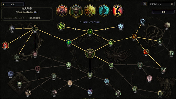 《最後紀元》豆芽熊介紹