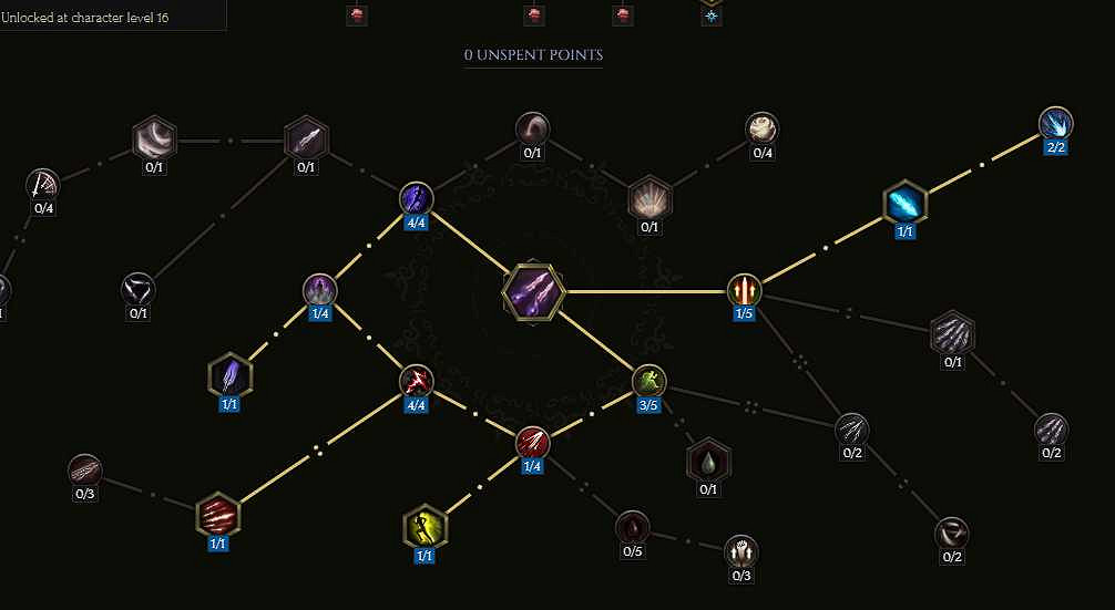 《最後紀元》刃舞低血圓舞斬BD攻略 《最後紀元》刃舞低血圓舞斬BD攻略