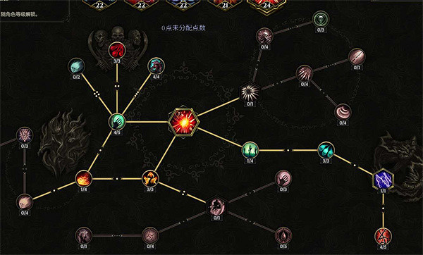 《最後紀元》死靈法師火召bd攻略