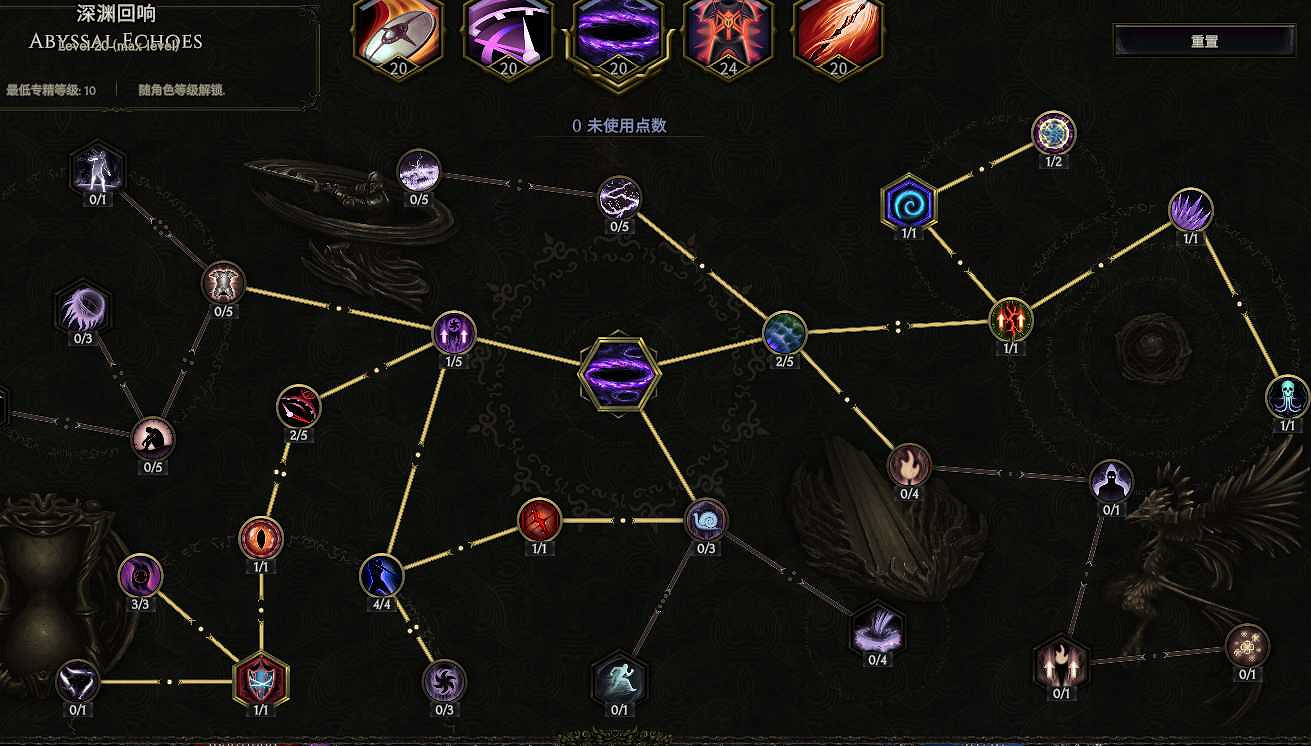 《最後紀元》熔爐衛士顯化盔甲單召流血BD攻略