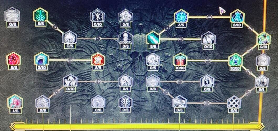 《最後紀元》1.0死靈法師bd推薦 《最後紀元》1.0死靈法師bd推薦