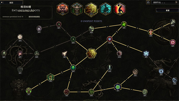 《最後紀元》豆芽熊加點介紹