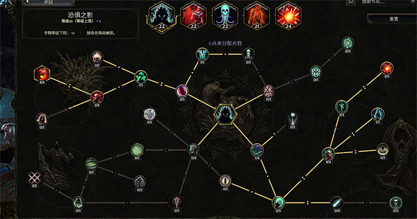 《最後紀元》死靈法師攻略介紹 《最後紀元》死靈法師攻略介紹