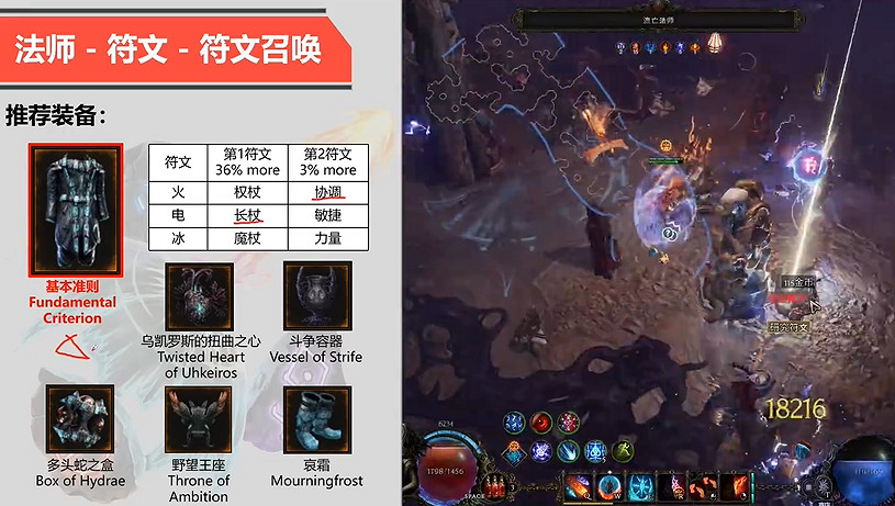 《最後紀元》符文召喚BD攻略