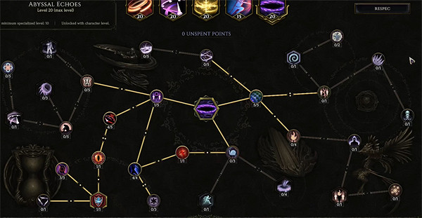 《最後紀元》血旋風bd攻略